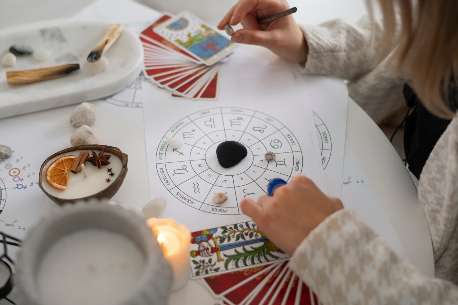 career-astrology career astrology